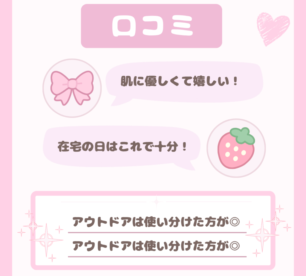 無印の日焼け止めミルク　口コミ