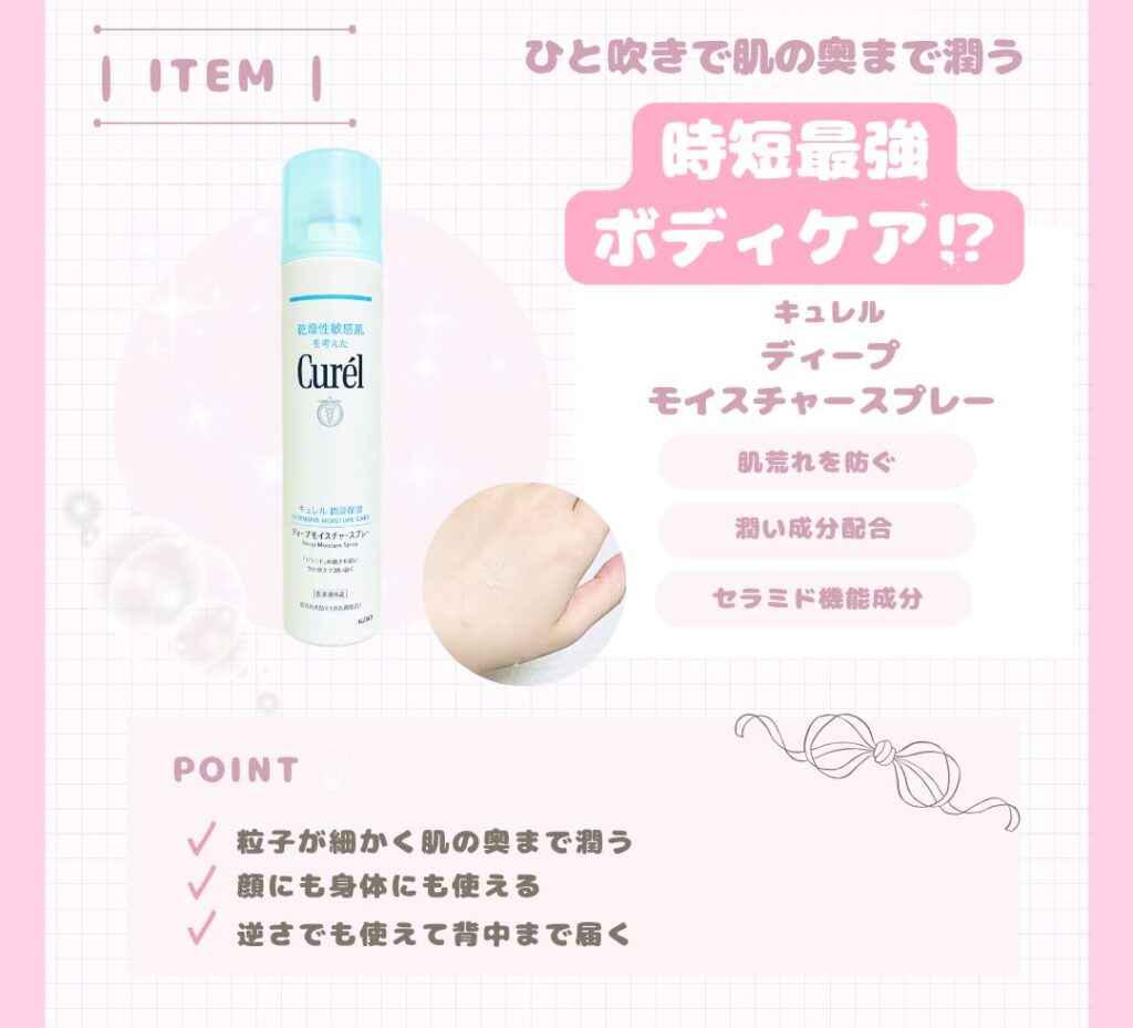 キュレル ディープモイスチャースプレー　特徴