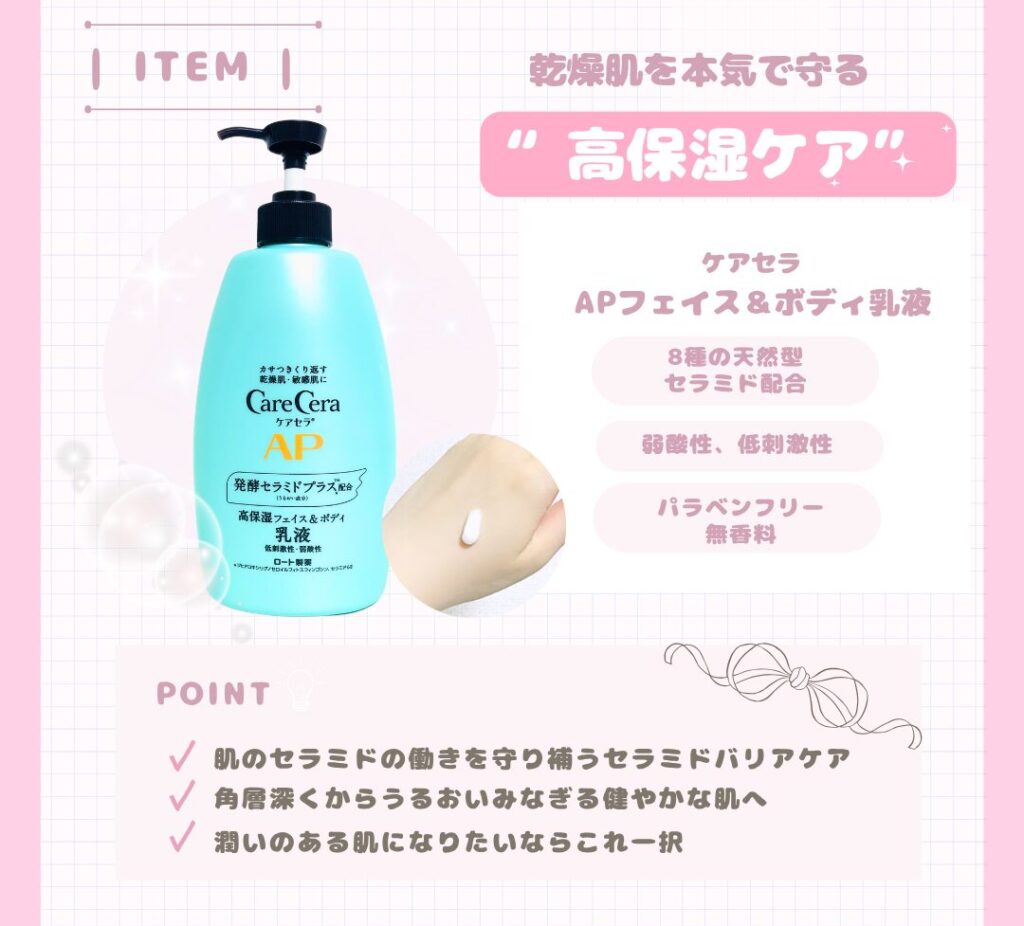 ケアセラ APフェイス＆ボディ乳液　特徴